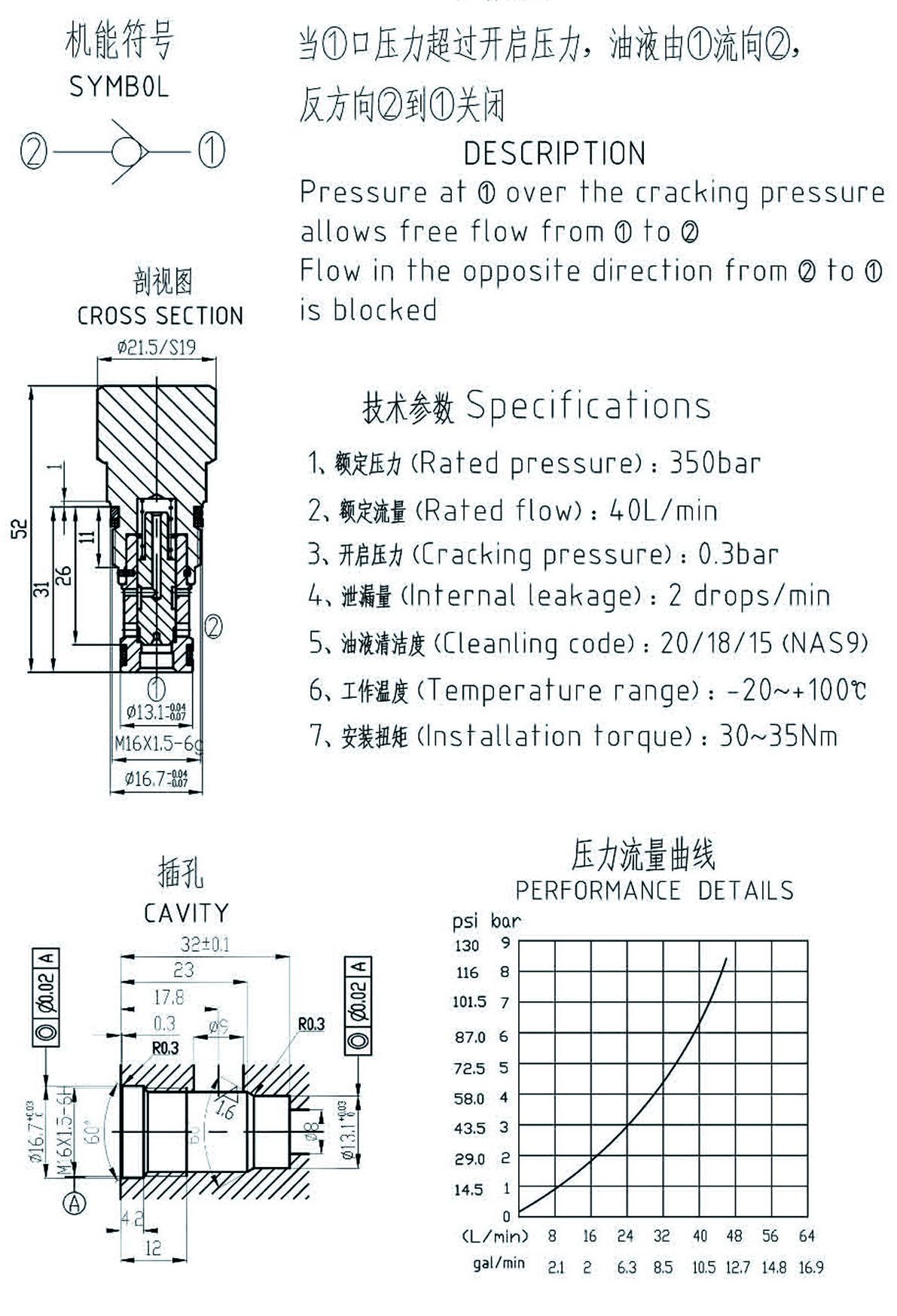 EMDF07-01单向阀 Check valves