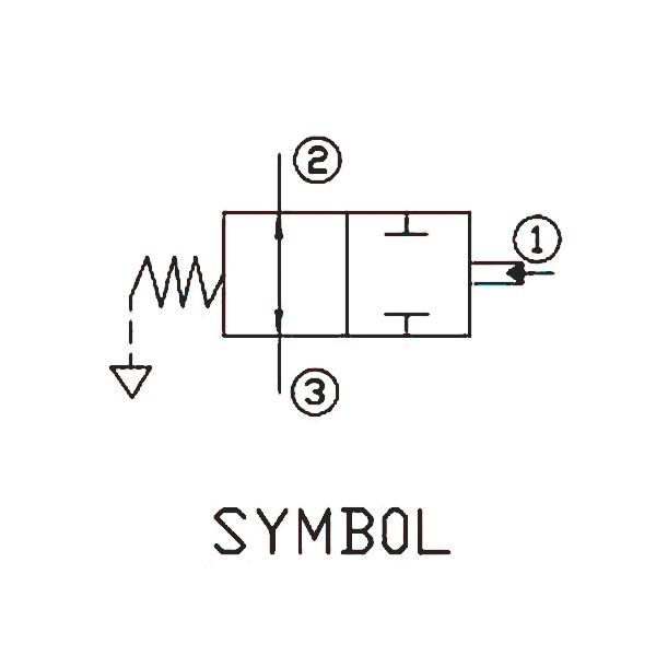 机能符号 机能符号