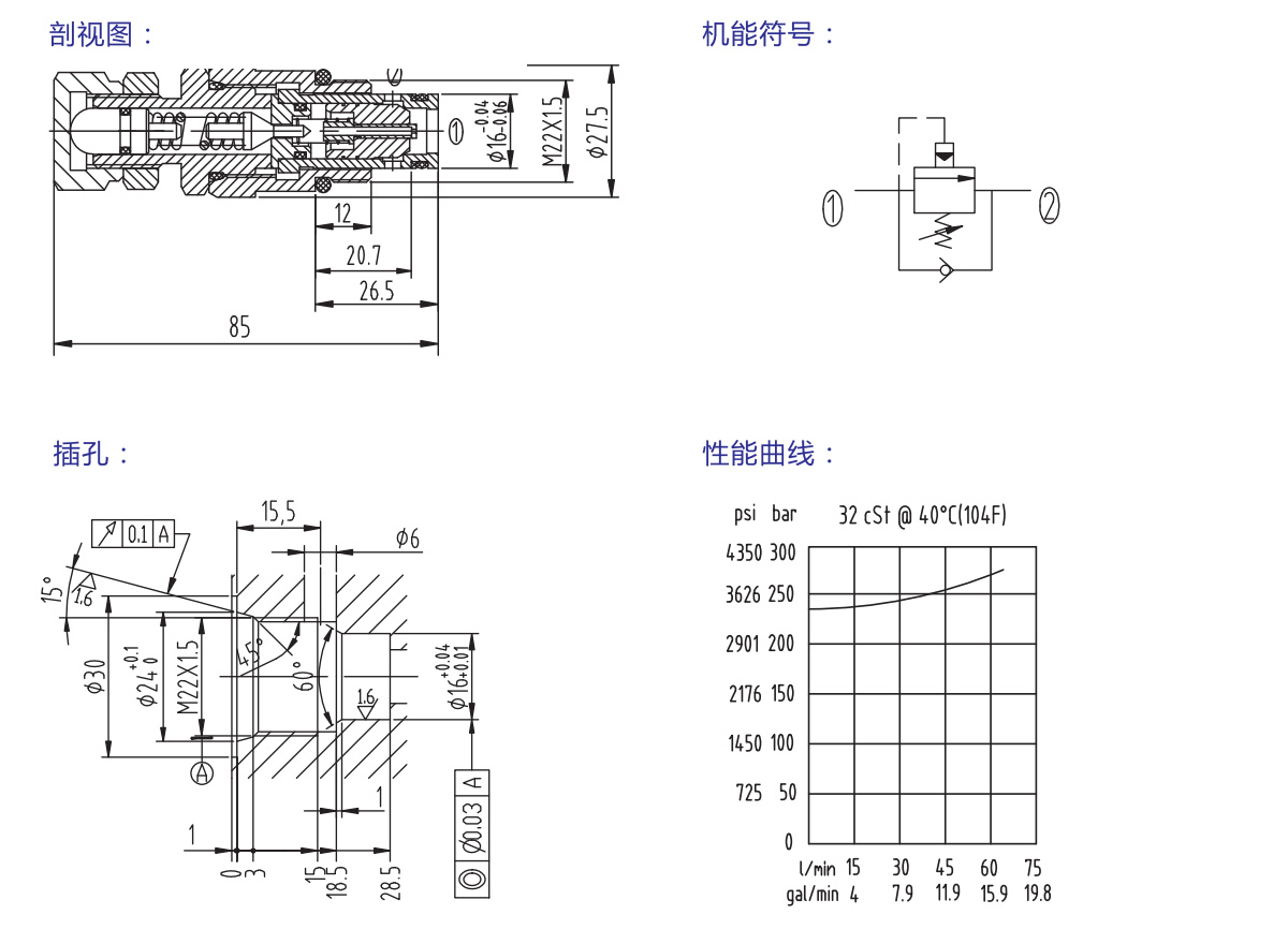 液控单向阀 DCV40/5-05.0 