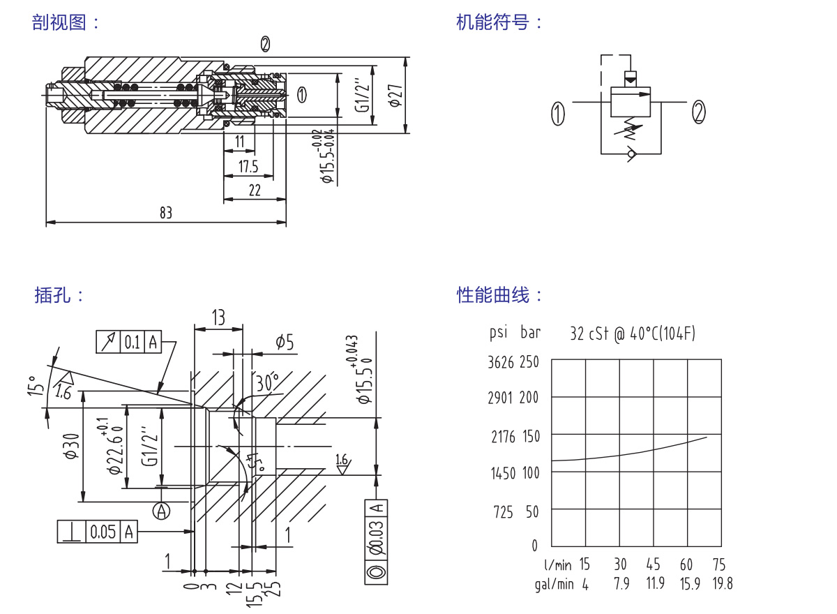 过载阀 EMXF404-20108